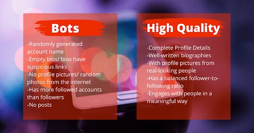 bots vs. high-quality accounts on instagram